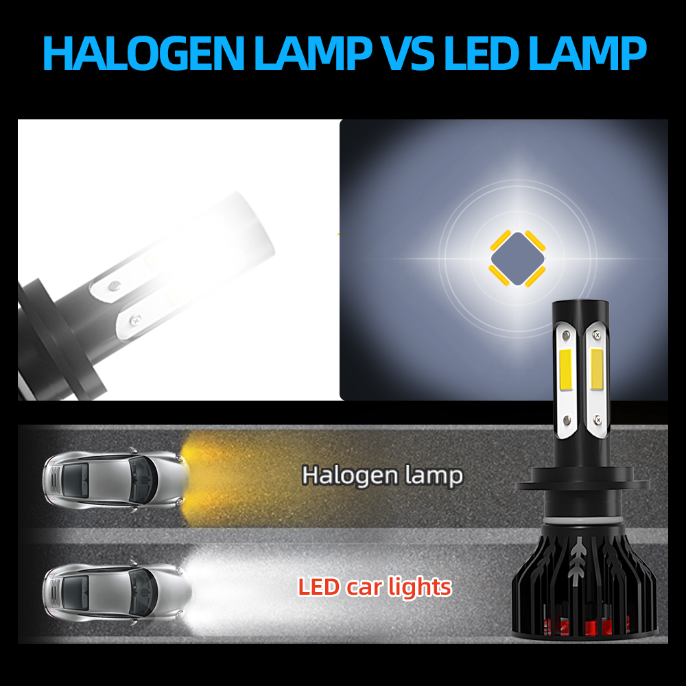 LED سيارة المصابيح الأمامية H1 - مراجعة Headlight Aiming Tool وسعره