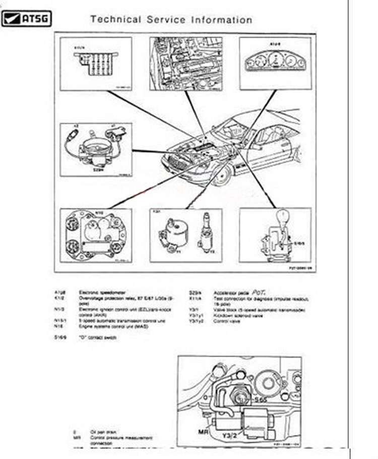 تركيب مجاني برنامج إصلاح السيا - مراجعة Auto Repair Shop For Transmissions وسعره