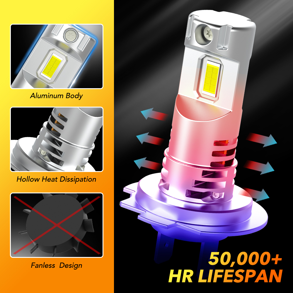 2 قطعة H7 LED يمكن حافلة سيارة - مراجعة Headlight Aiming Tool وسعره