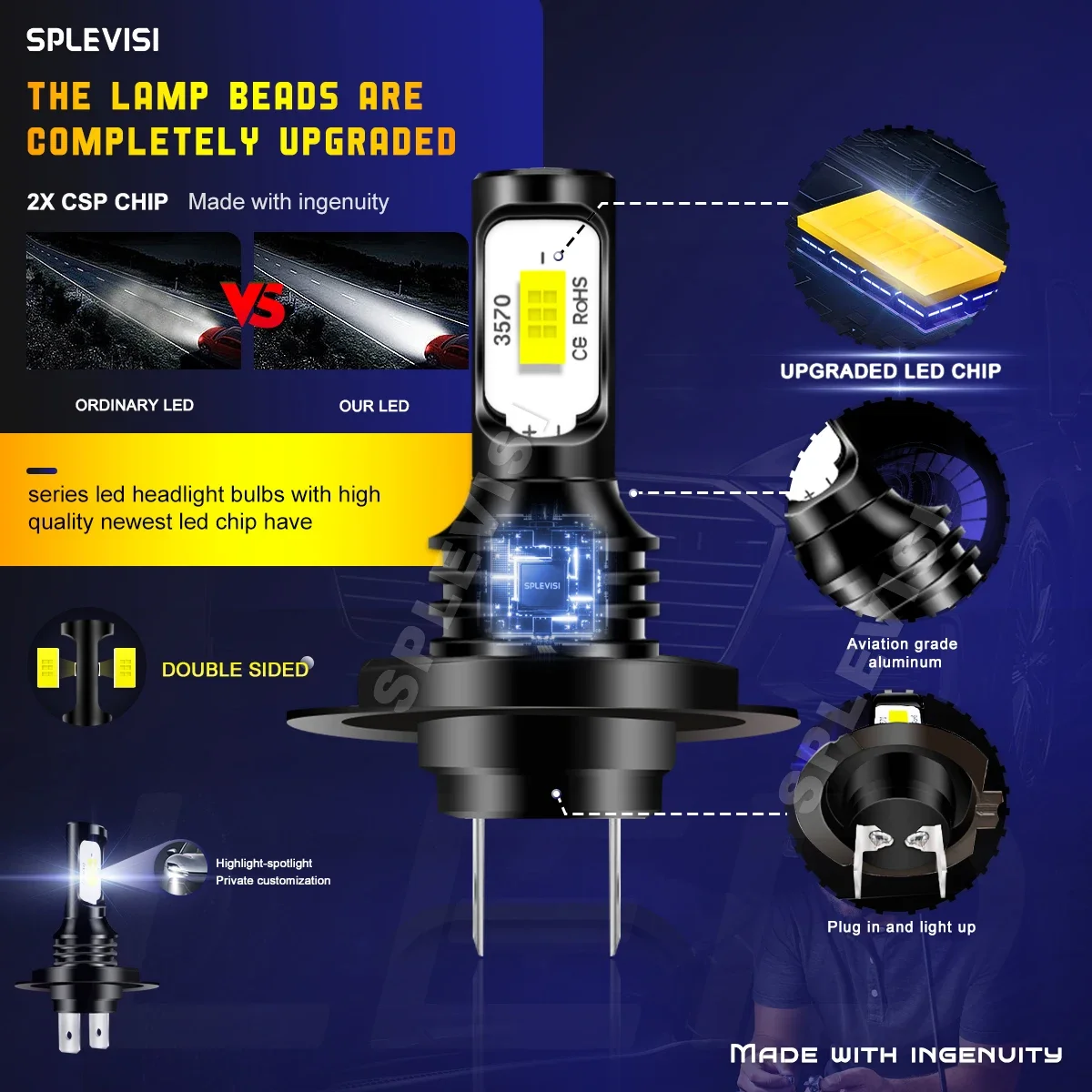 مصباح أمامي LED أبيض لبيجو ، ش - مراجعة Headlight Aiming Tool وسعره