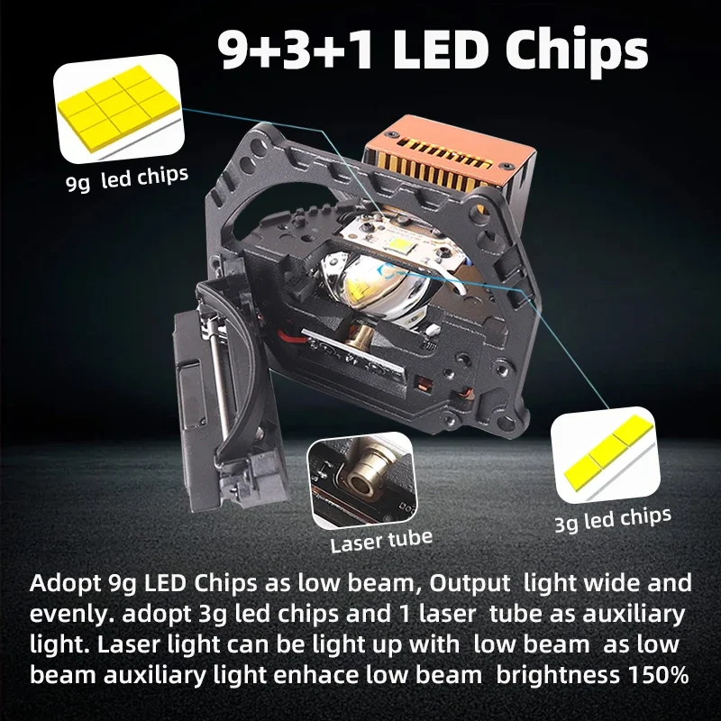 SANVI 2 قطعة L60 Bi LED جهاز ع - مراجعة Headlight Aiming Tool وسعره