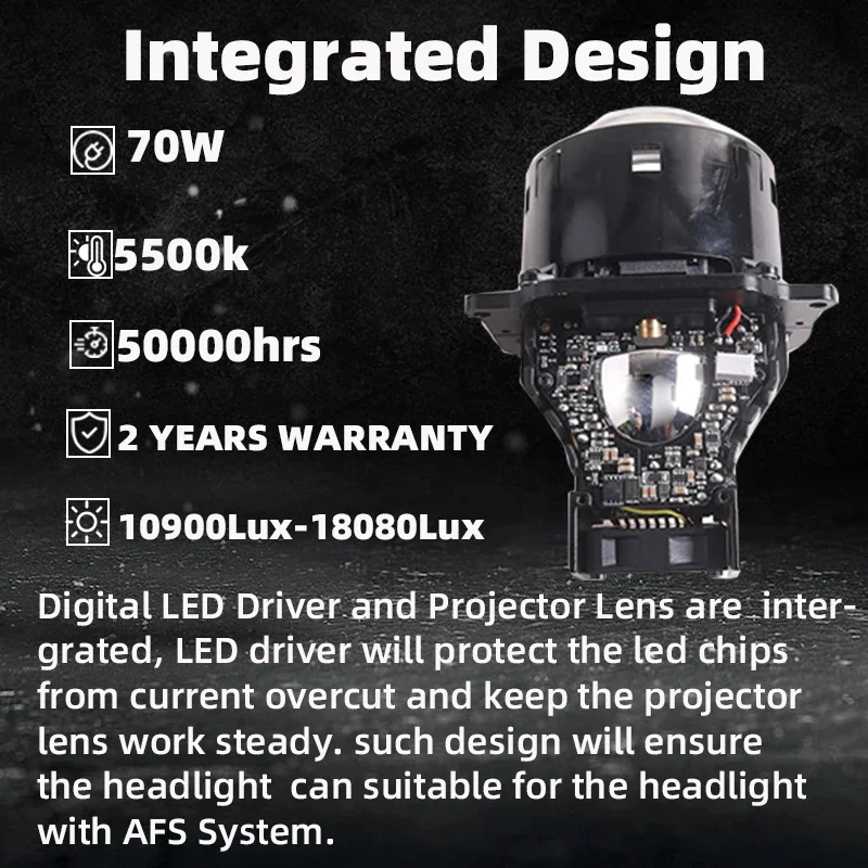 SANVI 2 قطعة L60 Bi LED جهاز ع - مراجعة Headlight Aiming Tool وسعره
