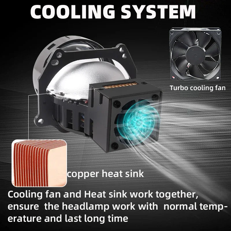 SANVI 2 قطعة L60 Bi LED جهاز ع - مراجعة Headlight Aiming Tool وسعره