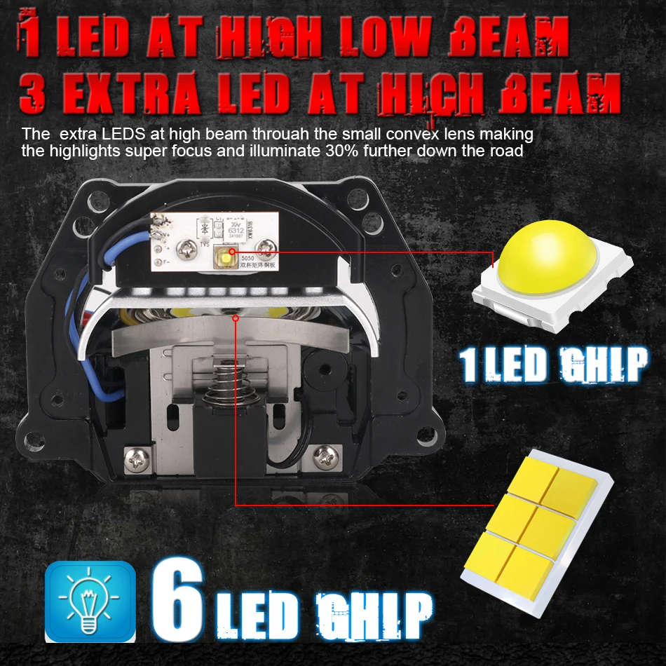 عدسات بروجيكتور ثنائية LED مقا - مراجعة Headlight Aiming Tool وسعره