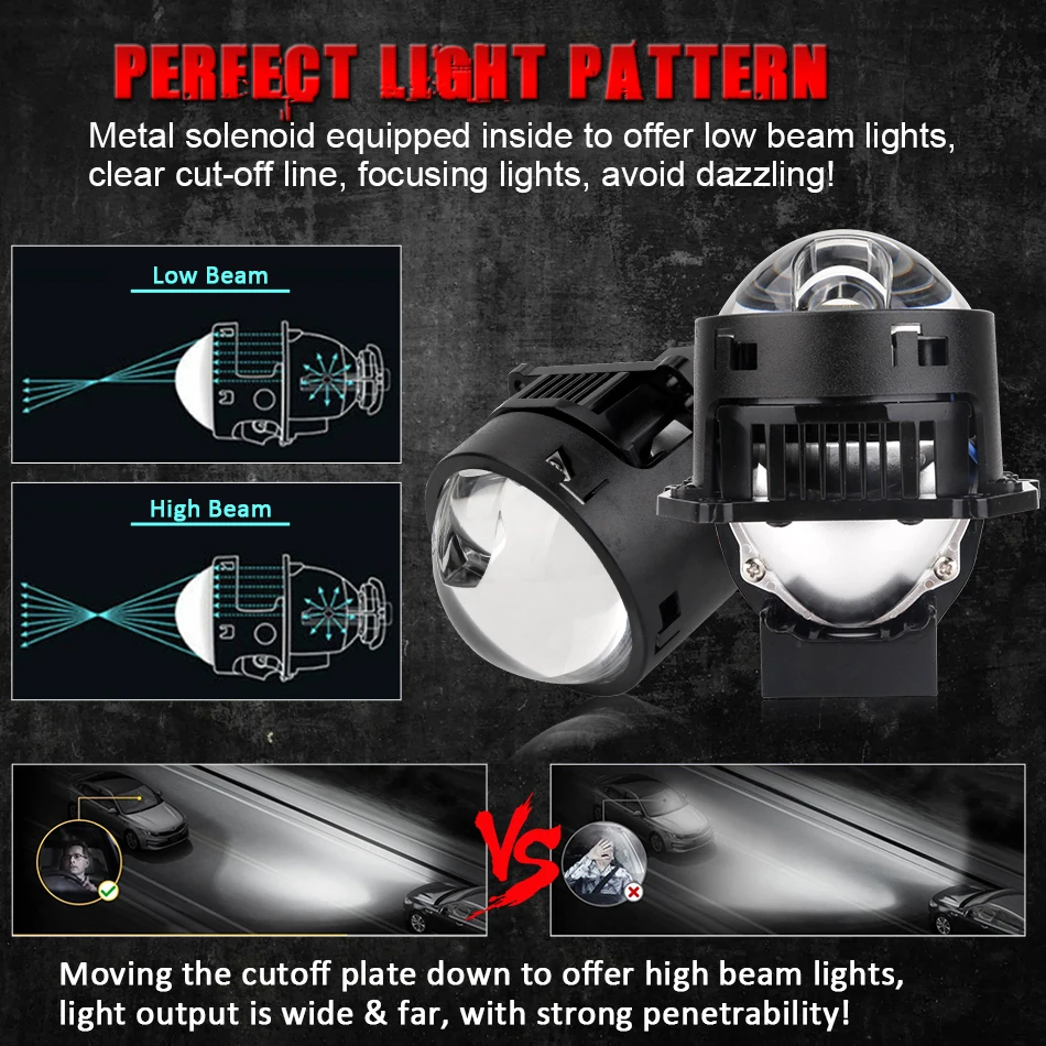 عدسات بروجيكتور ثنائية LED مقا - مراجعة Headlight Aiming Tool وسعره