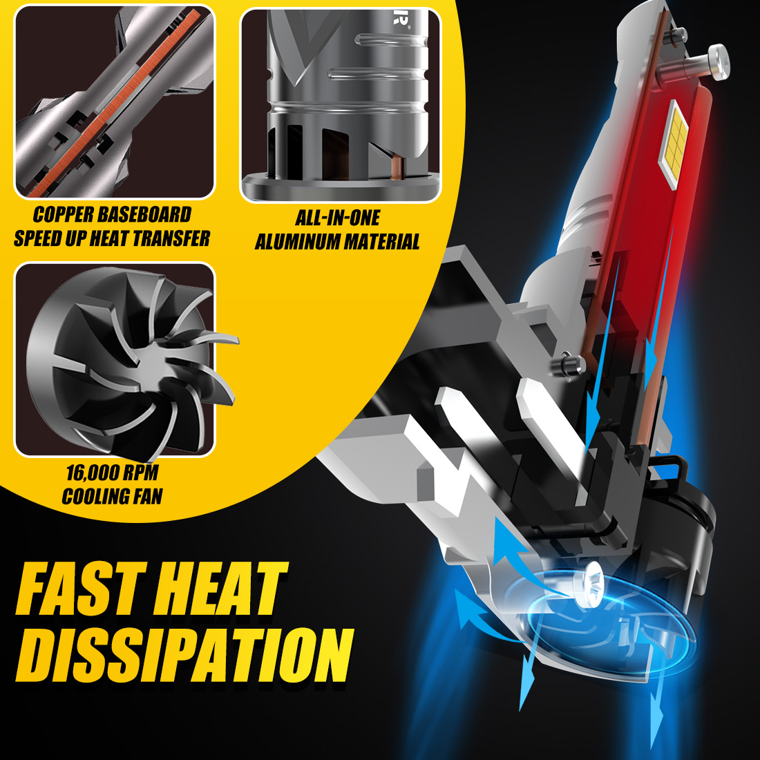 مصباح أمامي ليد في كانبوس لأوب - مراجعة Headlight Aiming Tool وسعره