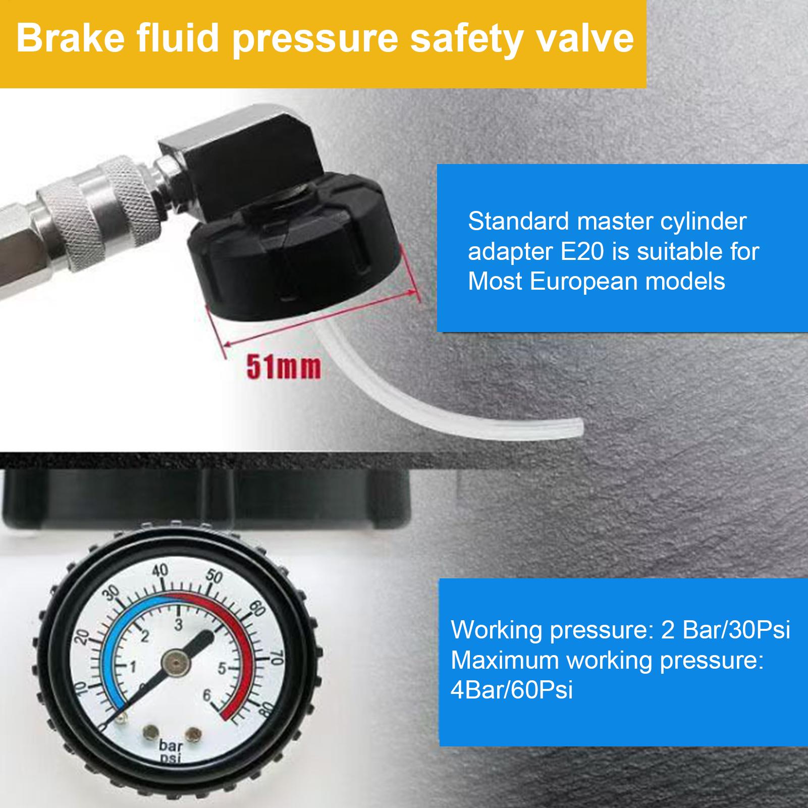 سائل الفرامل النازف عدة الإفرا - مراجعة Brake Bleeder Kit وسعره