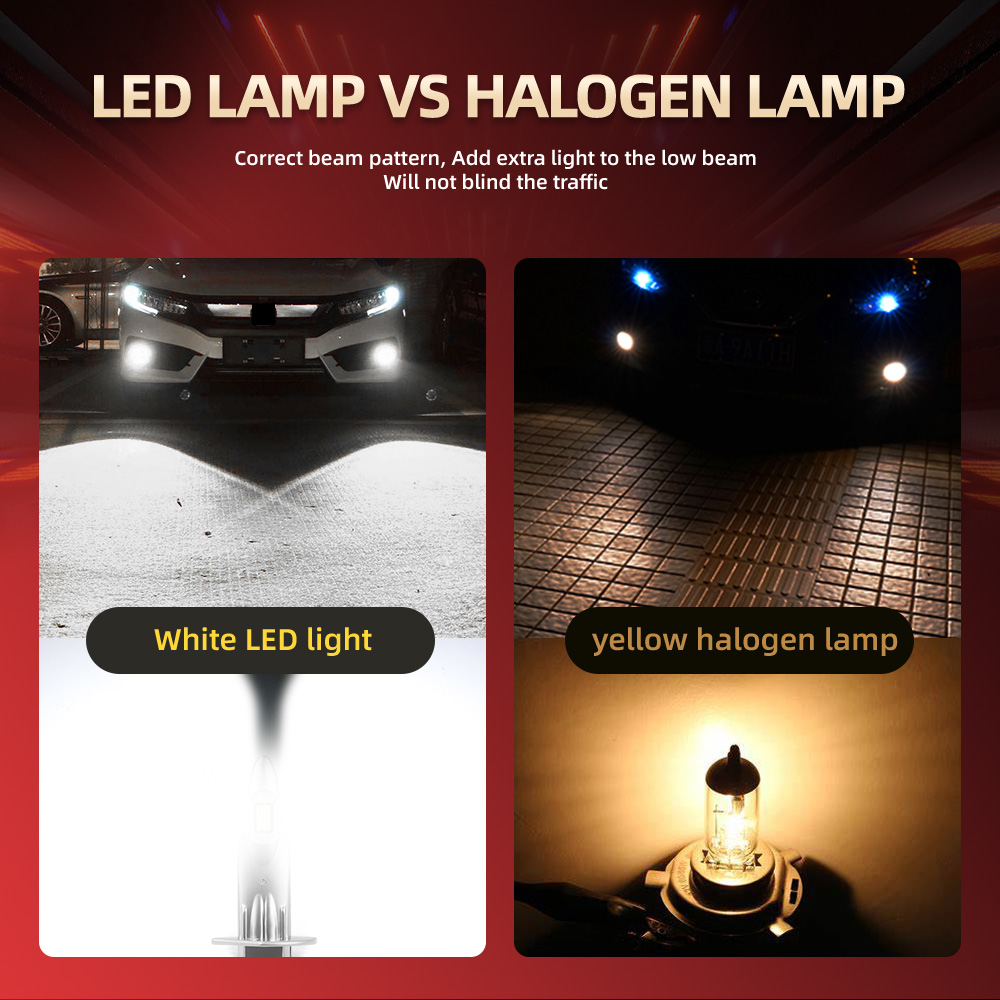 مصباح أمامي ليد لاسلكي لسيارة  - مراجعة Headlight Aiming Tool وسعره