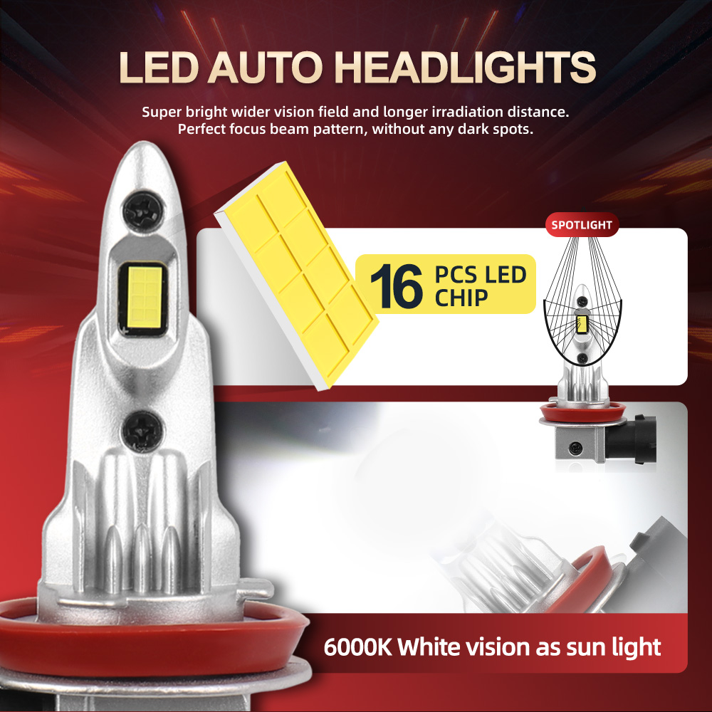 مصباح أمامي ليد لاسلكي لسيارة  - مراجعة Headlight Aiming Tool وسعره