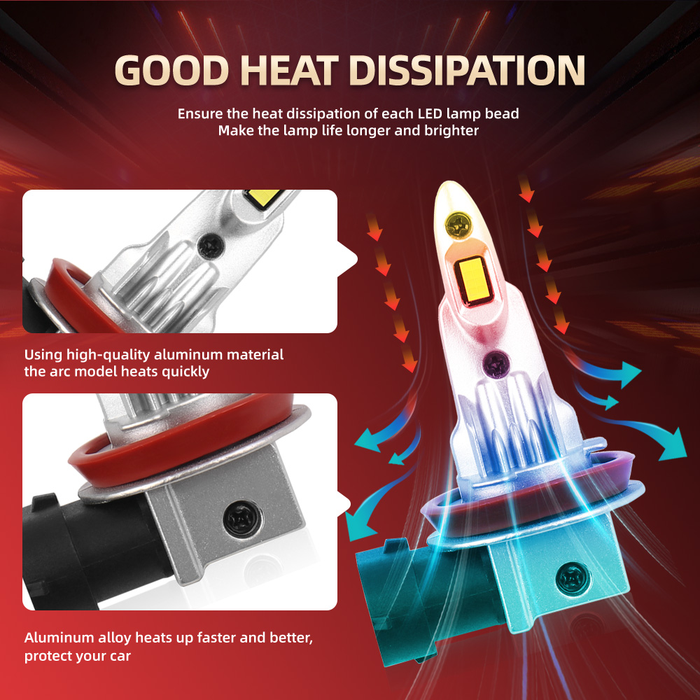 مصباح أمامي ليد لاسلكي لسيارة  - مراجعة Headlight Aiming Tool وسعره