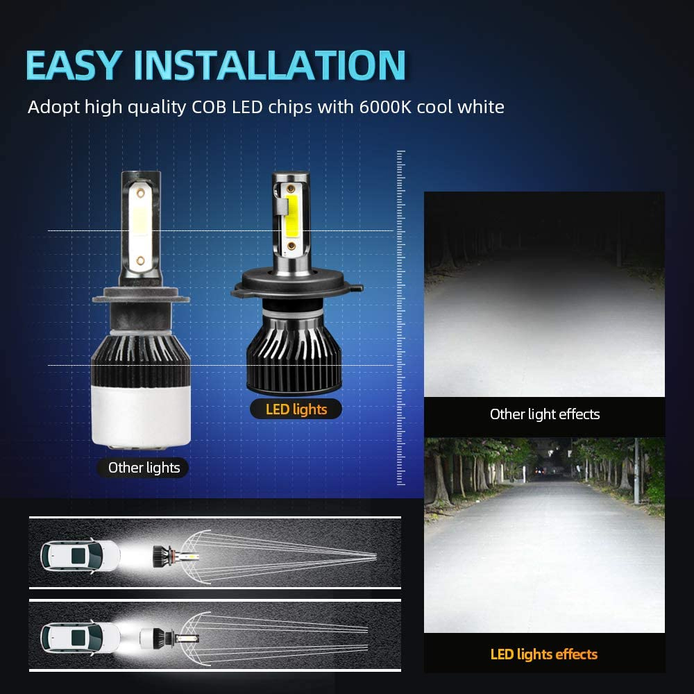 مصباح أمامي ليد لسيارة هيونداي - مراجعة Headlight Aiming Tool وسعره