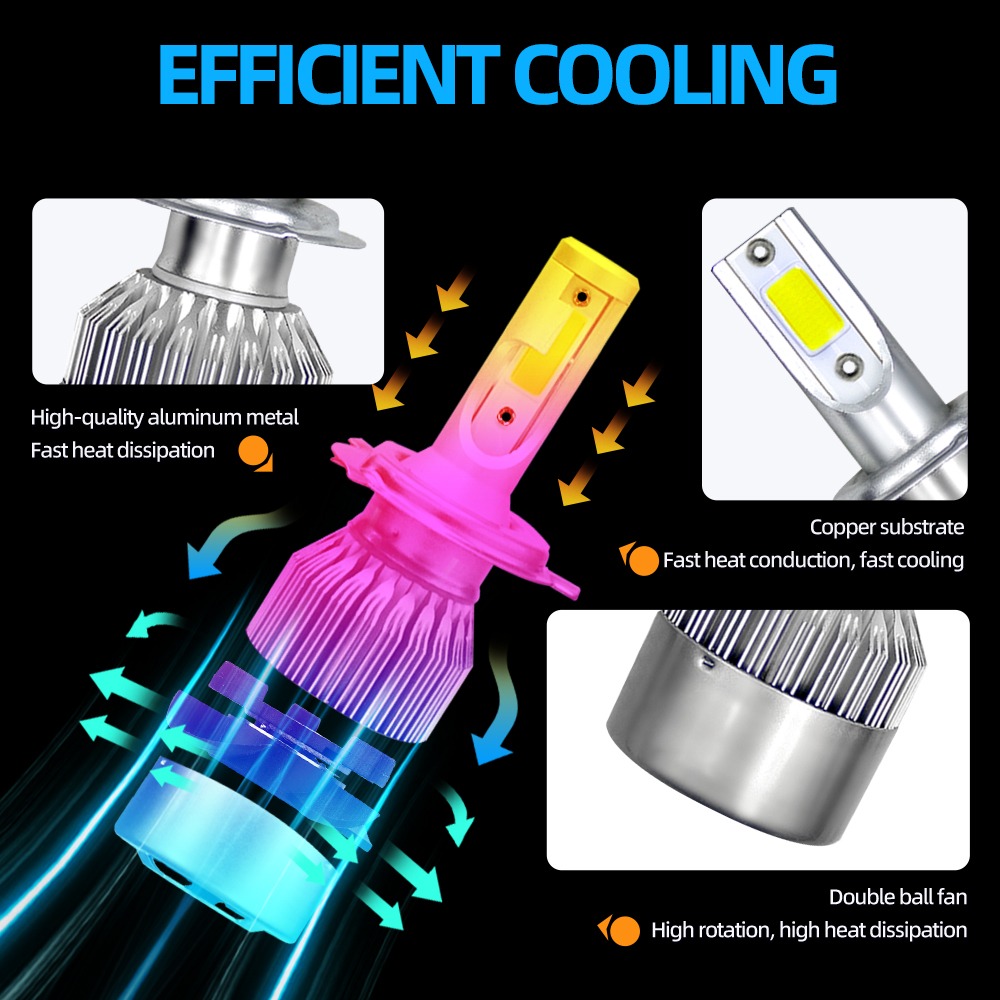 LED سيارة المصابيح الأمامية 90 - مراجعة Headlight Aiming Tool وسعره