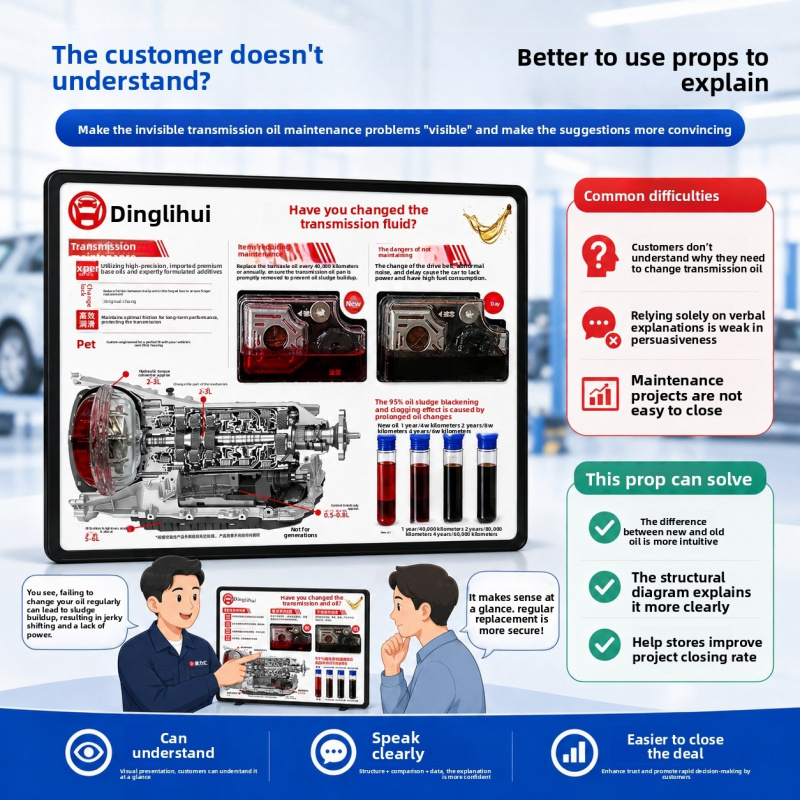 لوحة عرض زيوت ناقل الحركة، دلي - مراجعة Auto Repair Shop For Transmissions وسعره