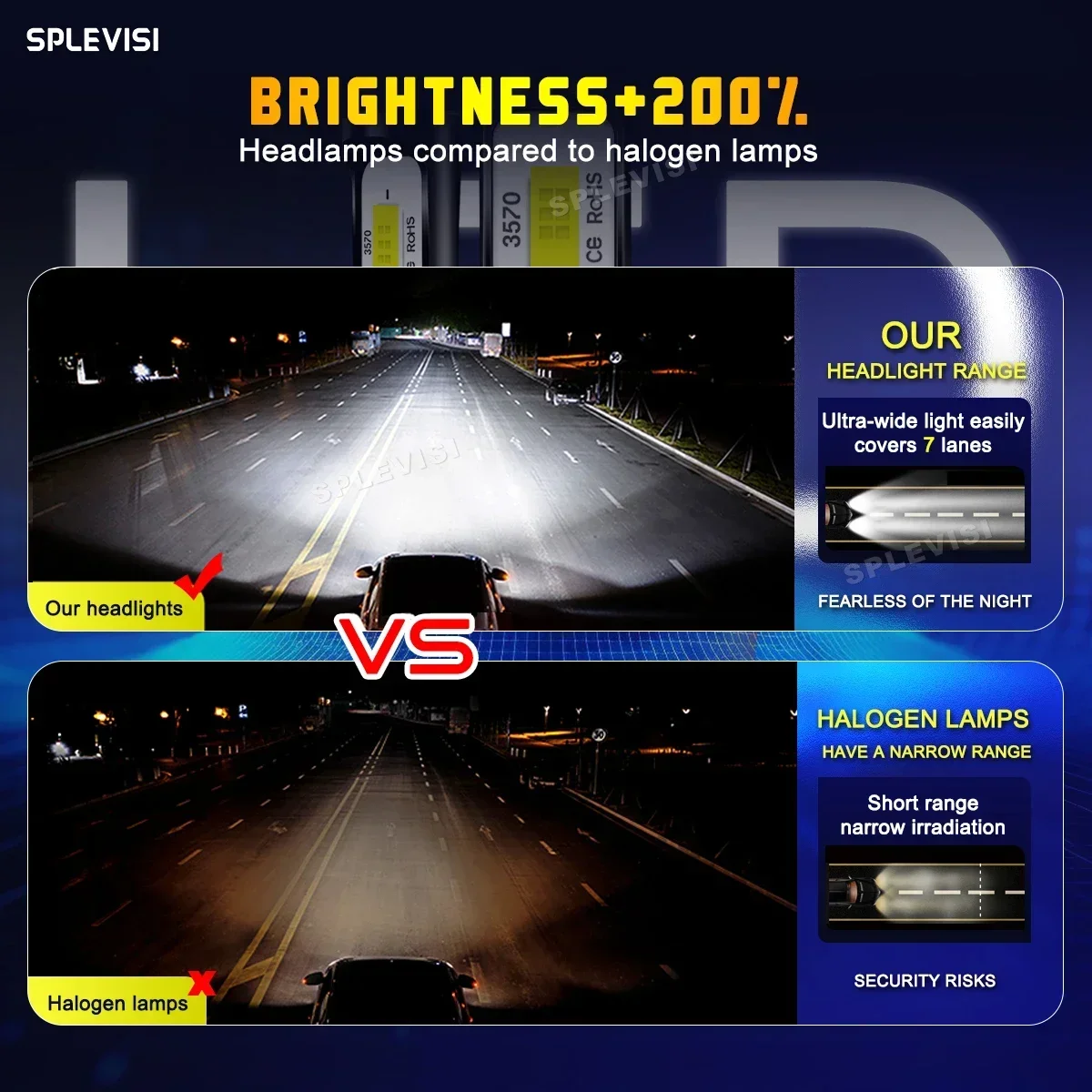 مصباح أمامي LED لـ Nissan NP30 - مراجعة Headlight Aiming Tool وسعره