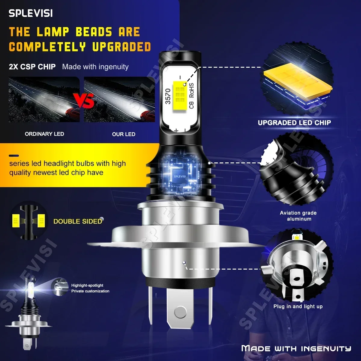 مصباح أمامي LED لـ Nissan NP30 - مراجعة Headlight Aiming Tool وسعره