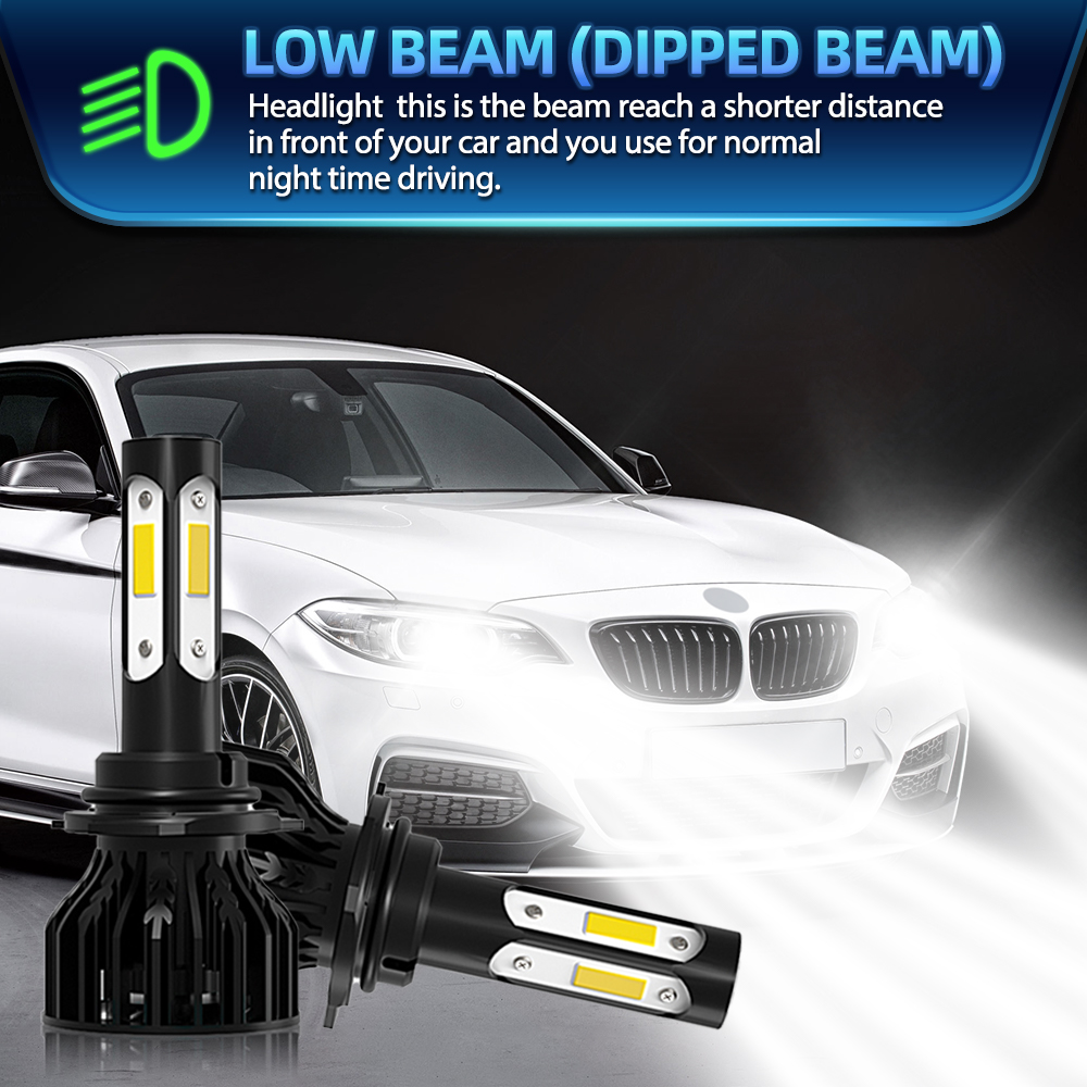 Led H11 9005 HB3 سيارة المصابي - مراجعة Headlight Aiming Tool وسعره