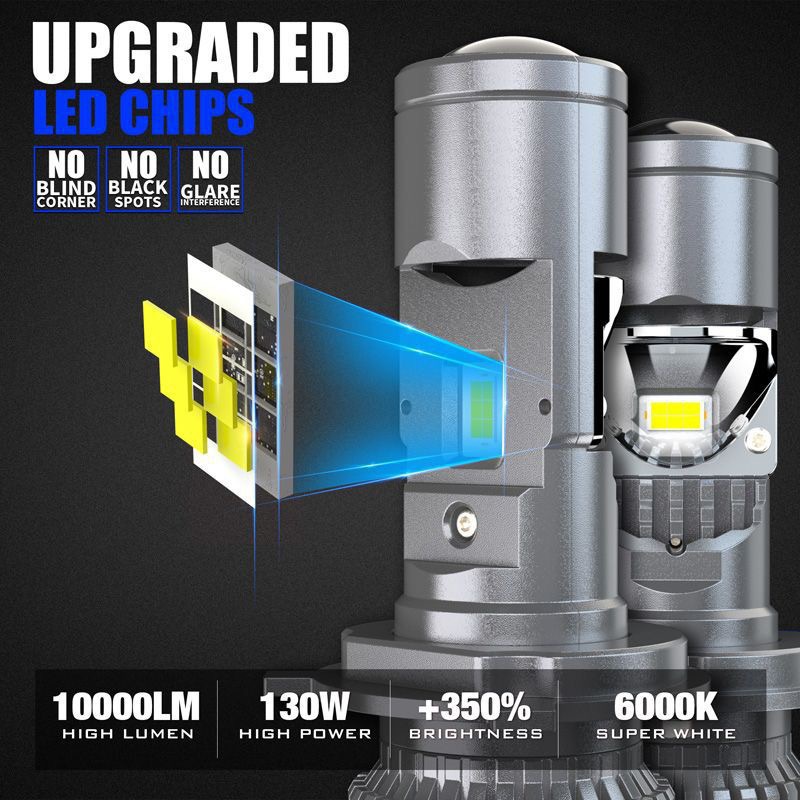 مصابيح أمامية LED طراز XTG GT4 - مراجعة Headlight Aiming Tool وسعره