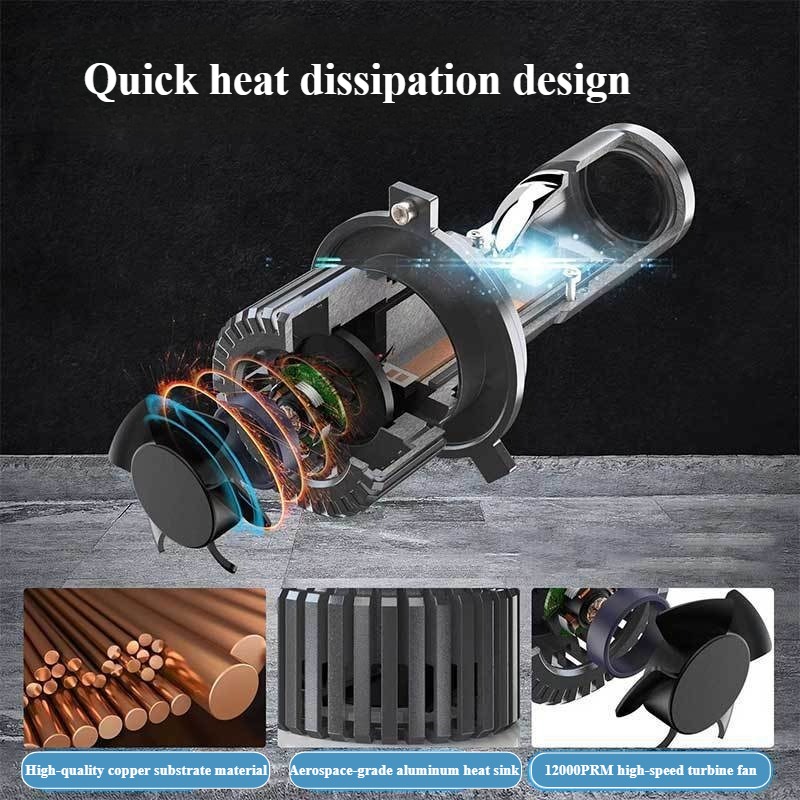 مصابيح أمامية LED طراز XTG GT4 - مراجعة Headlight Aiming Tool وسعره